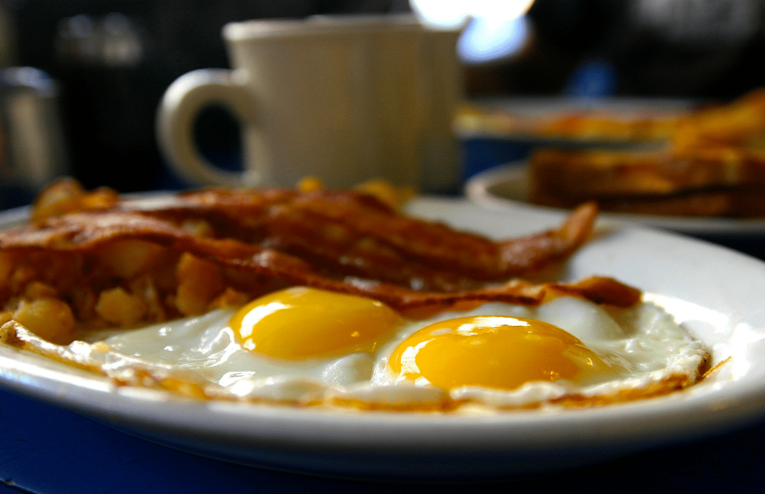 horizontal photo of a plate of bacon and eggs with a mug of coffee in the background