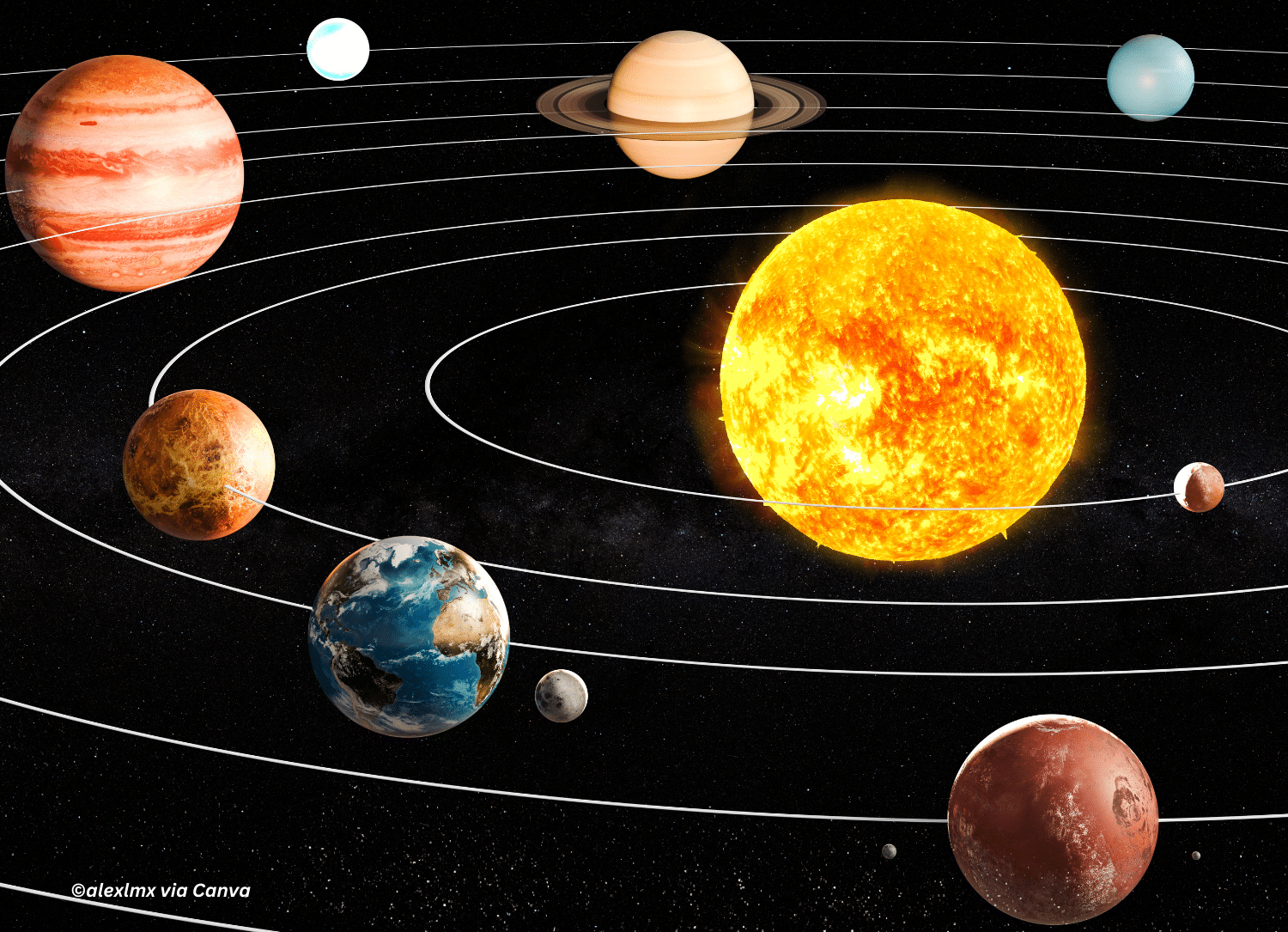 horizontal image of the planets in our solar system