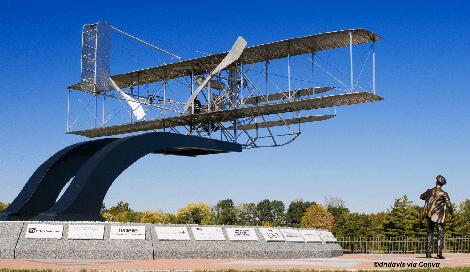 horizontal image of the Wright Flyer at the Dayton Air Force Museum