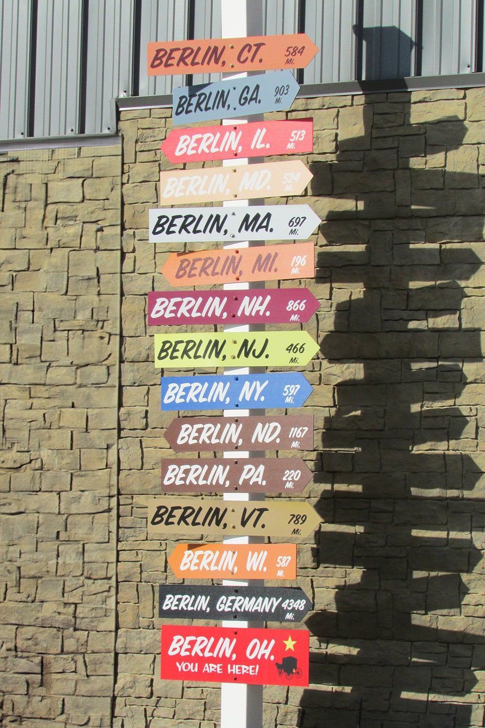 vertical photo of a signpost with distances in miles to 13 towns called Berlin in North America, Berlin German, and a You are here Berlin Ohio sign. Image via Wikimedia Commons